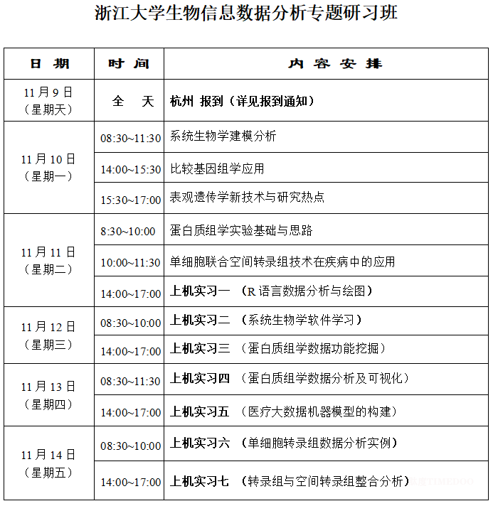 2025年11月9日-14日浙江大学生物信息数据分析专题研习班招生简章-肽度TIMEDOO