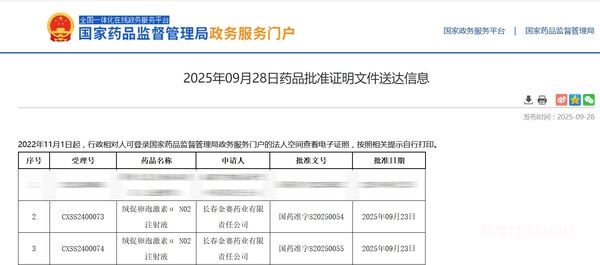 金赛药业长效重组人促卵泡激素获批上市，辅助生殖促排治疗进入周时代