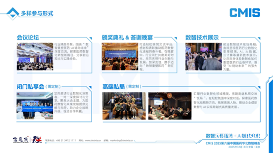 【数智重塑医药·AI链动未来】CMIS 2025第六届中国医药华北数智峰会正式拉开帷幕！-肽度TIMEDOO