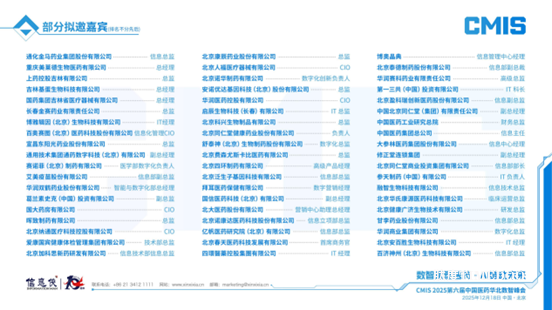 【数智重塑医药·AI链动未来】CMIS 2025第六届中国医药华北数智峰会正式拉开帷幕！-肽度TIMEDOO