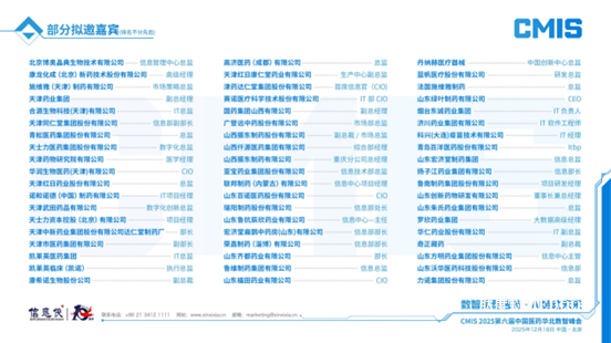 【数智重塑医药·AI链动未来】CMIS 2025第六届中国医药华北数智峰会正式拉开帷幕！-肽度TIMEDOO