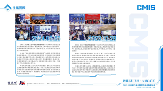 【数智重塑医药·AI链动未来】CMIS 2025第六届中国医药华北数智峰会正式拉开帷幕！-肽度TIMEDOO