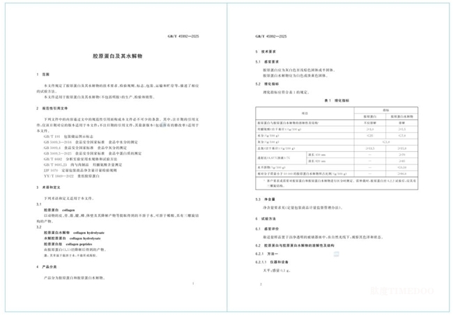 重磅！人民国肽集团参与起草的国家标准 《胶原蛋白及其水解物》正式发布-肽度TIMEDOO