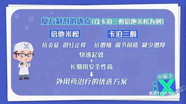2025世界银屑病日呼吁:正认知、早干预、稳控制,拥抱健康生活-肽度TIMEDOO