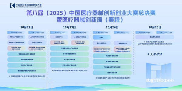 总决赛来了！第八届（2025）中国医疗器械创新创业大赛总决赛暨医疗器械创新周即将启幕-肽度TIMEDOO