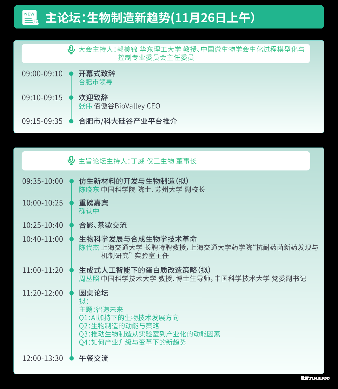 2025年11月26-27日·合肥·BioONE2025第七届生物制造产业年度峰会-肽度TIMEDOO