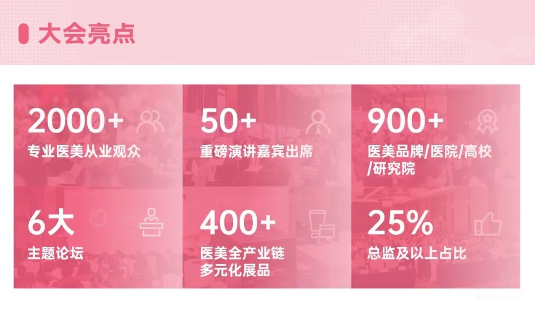 C-Beauty2025年度收官之战！11月广州上千人集结，引爆医美全产业链！-肽度TIMEDOO