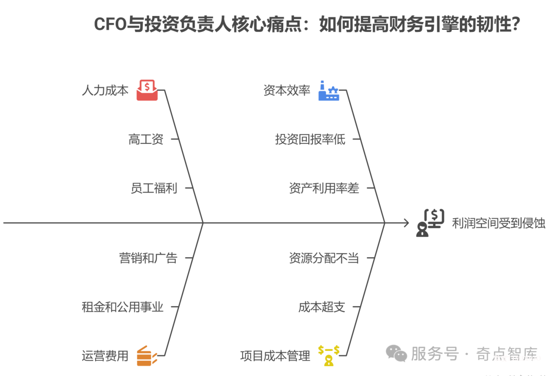2025年10月29-30日·北京·康养实景案例高管研修营黄埔一期等你来!——知行合一,从知道到做到!-肽度TIMEDOO