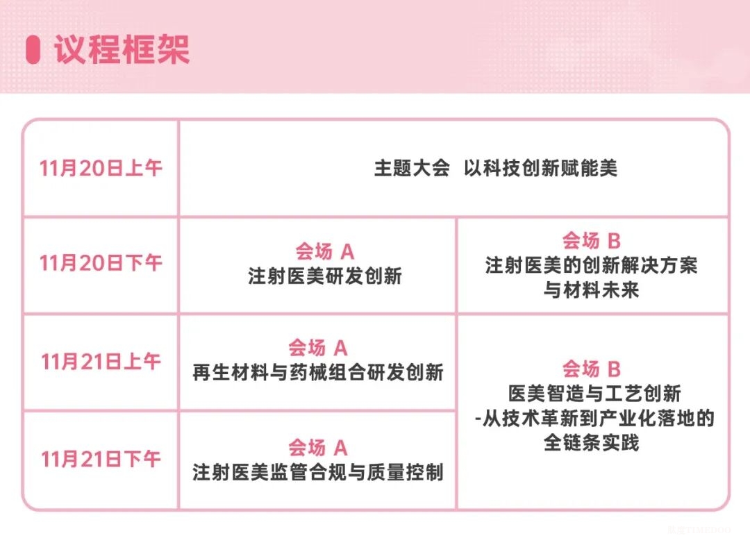 C-Beauty2025年度收官之战！11月广州上千人集结，引爆医美全产业链！-肽度TIMEDOO