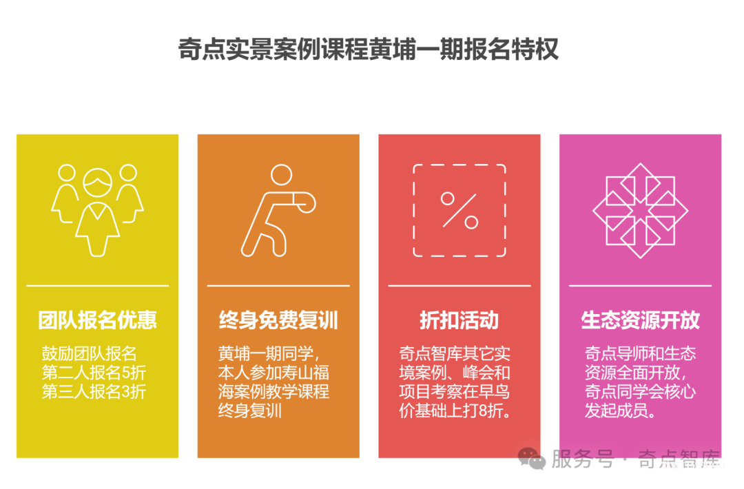 2025年10月29-30日·北京·康养实景案例高管研修营黄埔一期等你来!——知行合一,从知道到做到!-肽度TIMEDOO