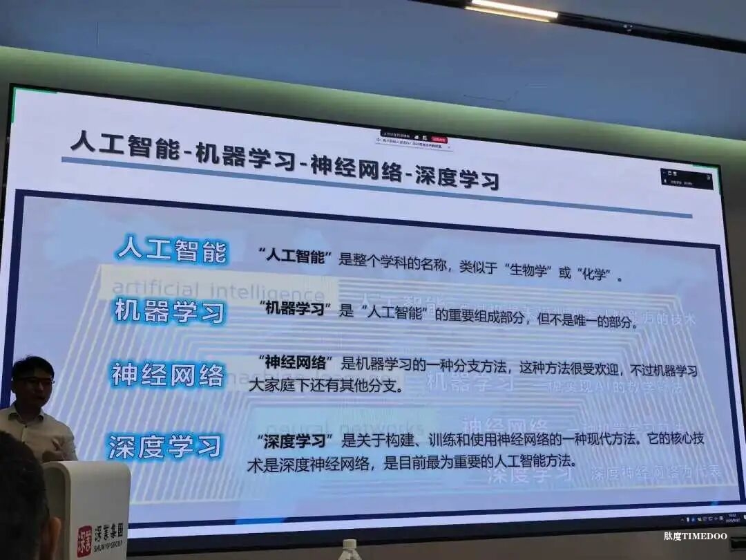 关于开展2025年人工智能训练师深圳第三期(高级)职业技能培训班报名工作的通知-肽度TIMEDOO