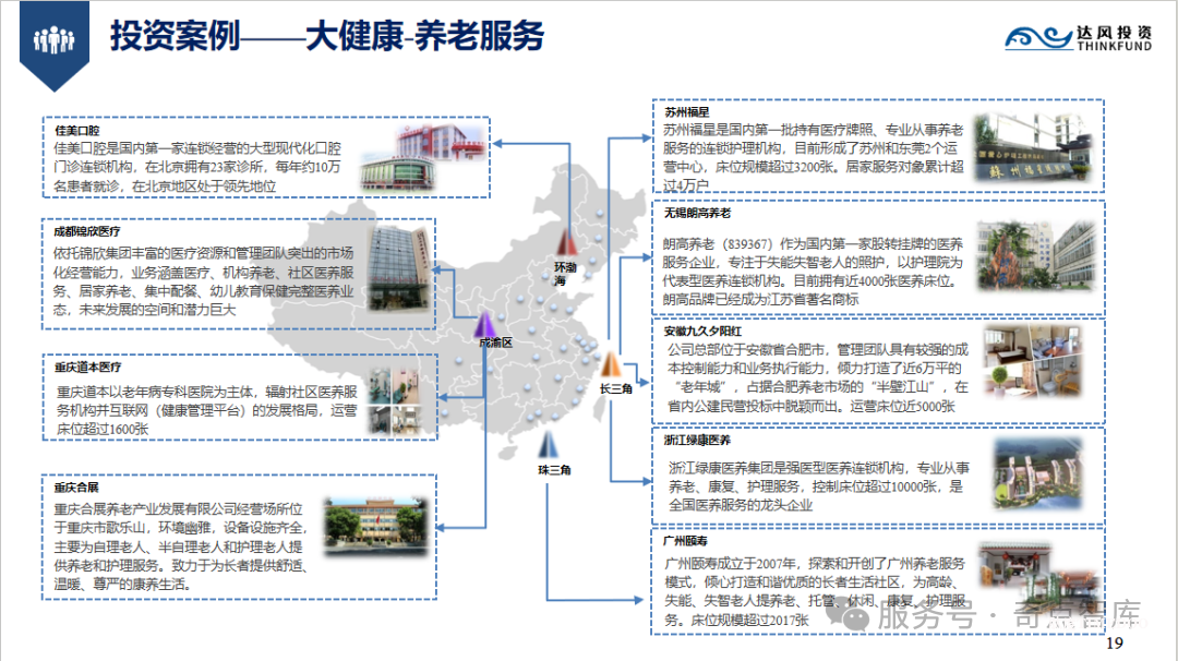 2025年10月31日·北京·2025中国养老产业金融街论坛-肽度TIMEDOO