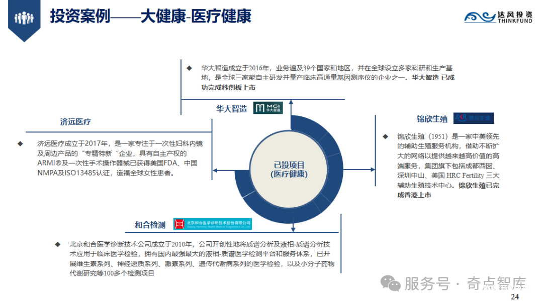 2025年10月31日·北京·2025中国养老产业金融街论坛-肽度TIMEDOO