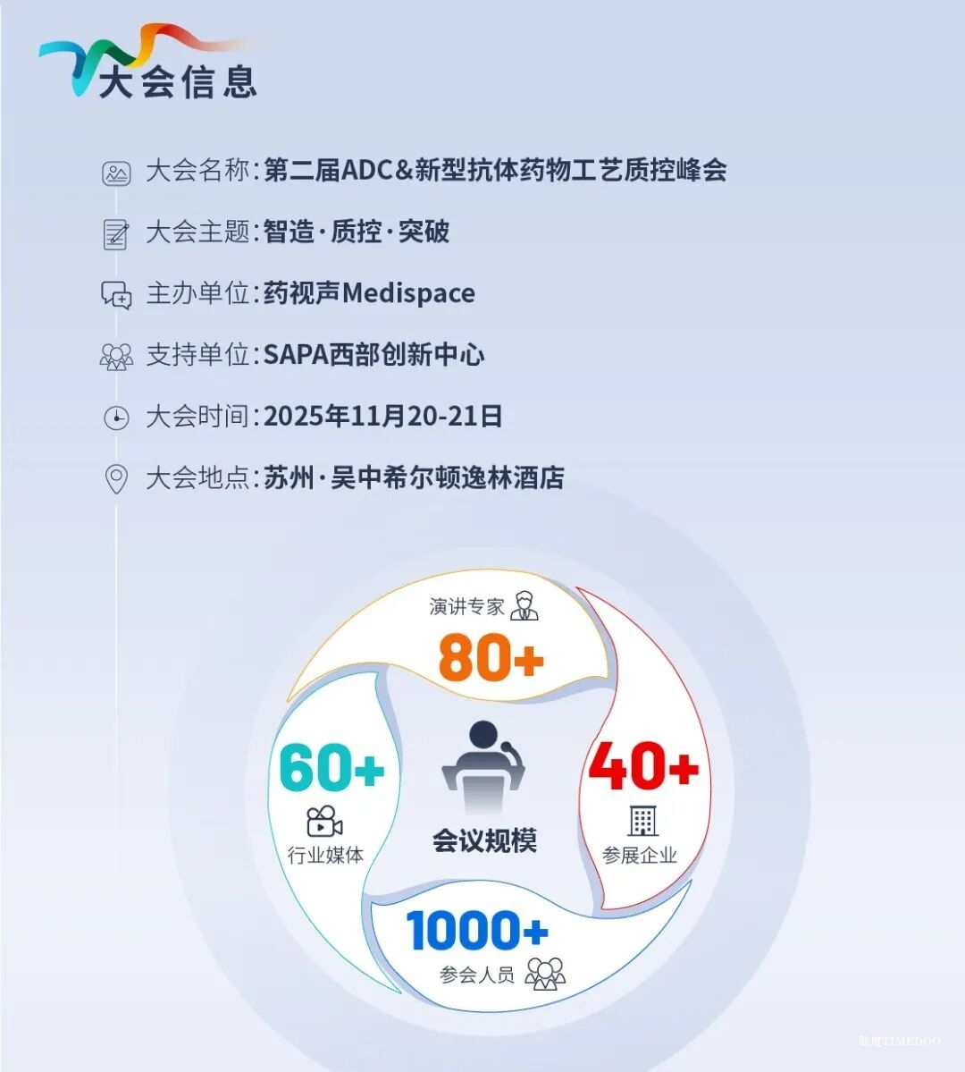 2025年11月20-21日·苏州·第二届ADC&新型抗体药物工艺质控峰会-肽度TIMEDOO