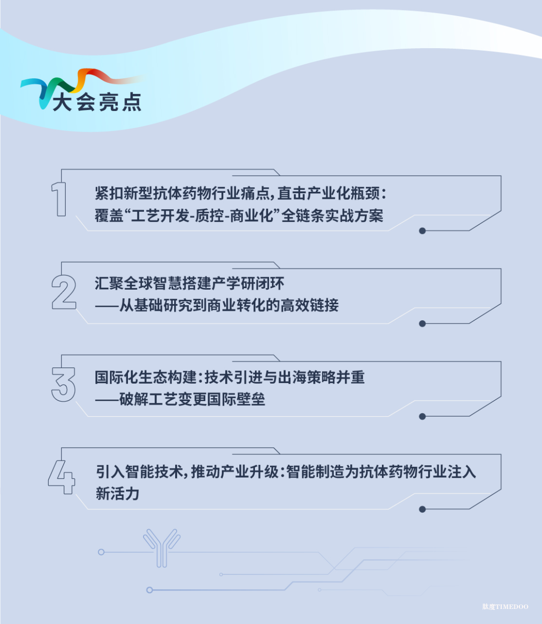 2025年11月20-21日·苏州·第二届ADC&新型抗体药物工艺质控峰会-肽度TIMEDOO