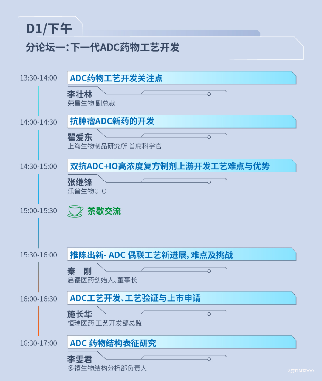 2025年11月20-21日·苏州·第二届ADC&新型抗体药物工艺质控峰会-肽度TIMEDOO