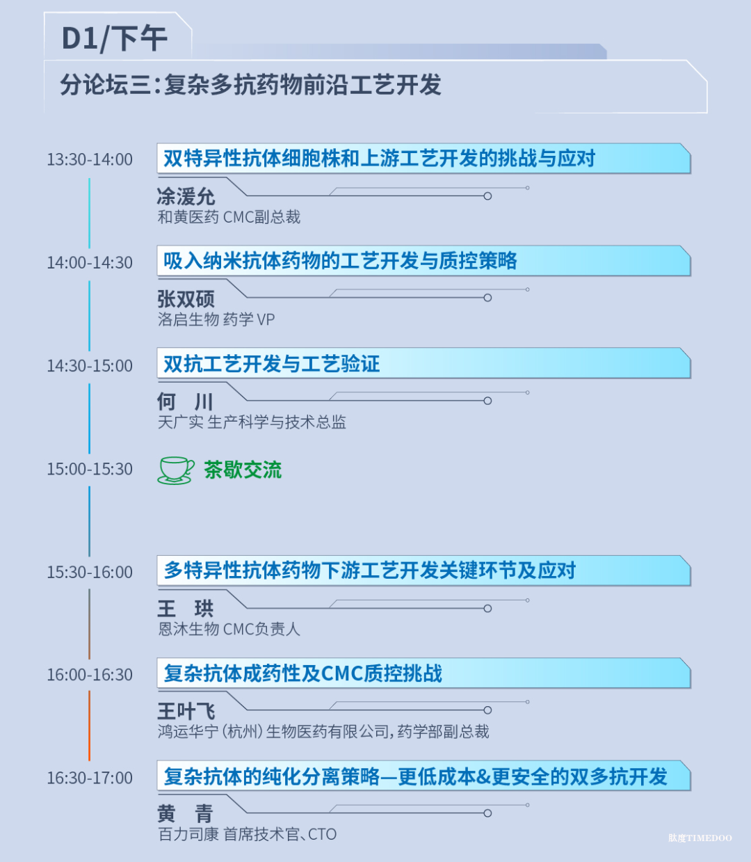 2025年11月20-21日·苏州·第二届ADC&新型抗体药物工艺质控峰会-肽度TIMEDOO