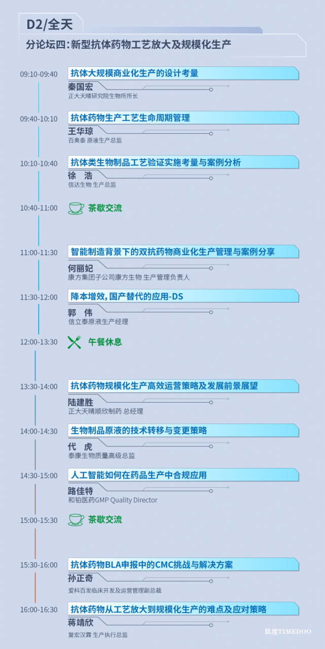 2025年11月20-21日·苏州·第二届ADC&新型抗体药物工艺质控峰会-肽度TIMEDOO