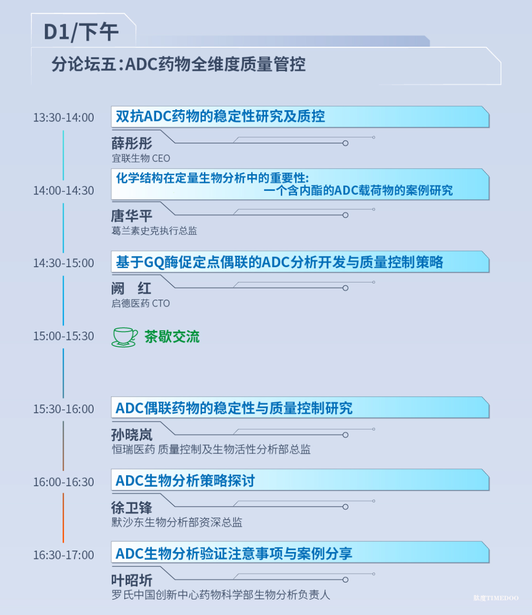 2025年11月20-21日·苏州·第二届ADC&新型抗体药物工艺质控峰会-肽度TIMEDOO