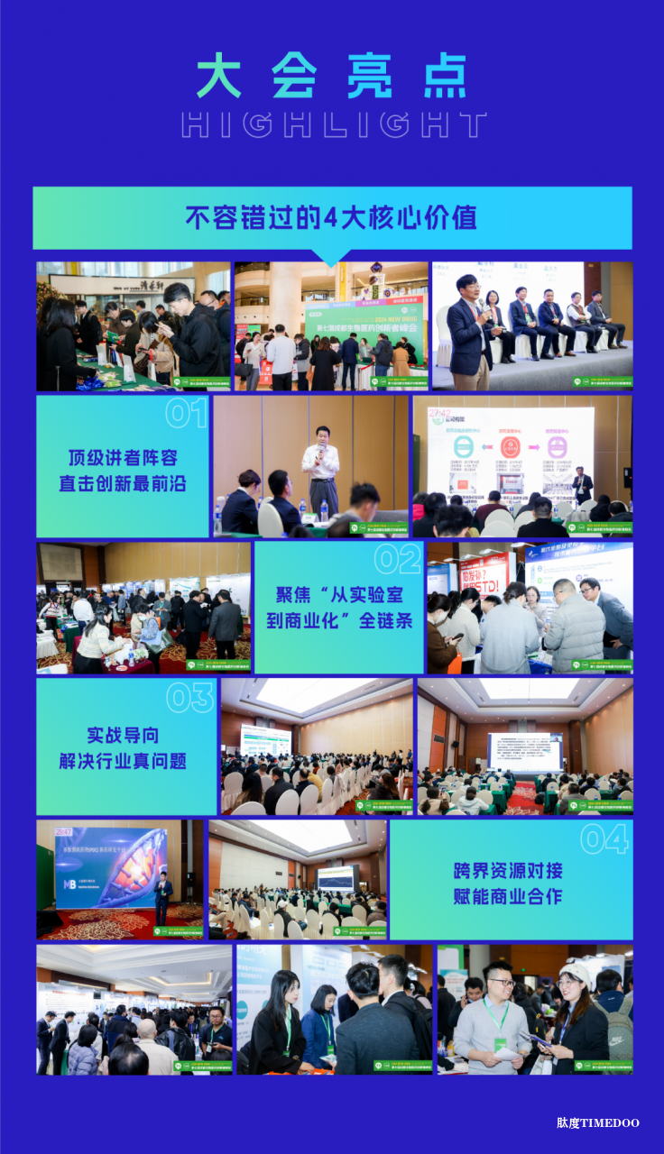 2025年11月6-7日·广州·第十届广州（大湾区）生物医药创新者峰会-肽度TIMEDOO