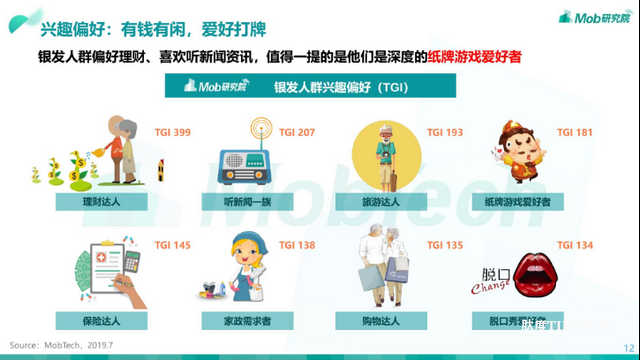年轻人返工，“银发族”接棒2.7万亿文旅消费新动能-肽度TIMEDOO