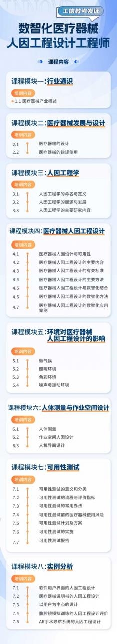 工信教考数智医械证书培训启航,两大核心方向率先开课-肽度TIMEDOO