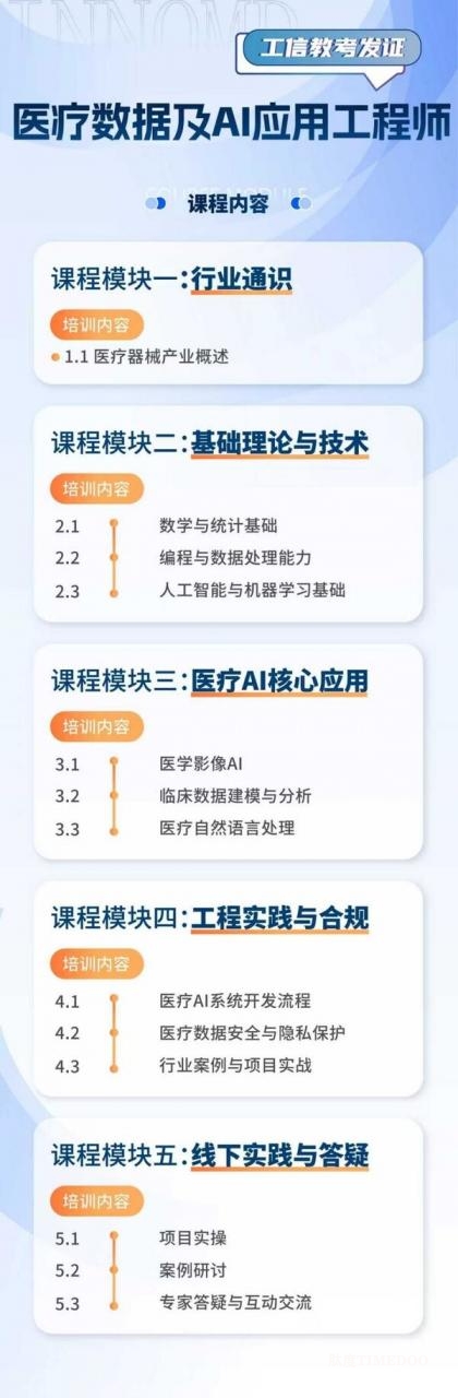 工信教考数智医械证书培训启航,两大核心方向率先开课-肽度TIMEDOO