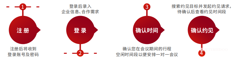 新技术浪潮,开放生态,融合创新!2026 APRL第十三届亚洲医药研发领袖峰会诚邀您的参与!-肽度TIMEDOO