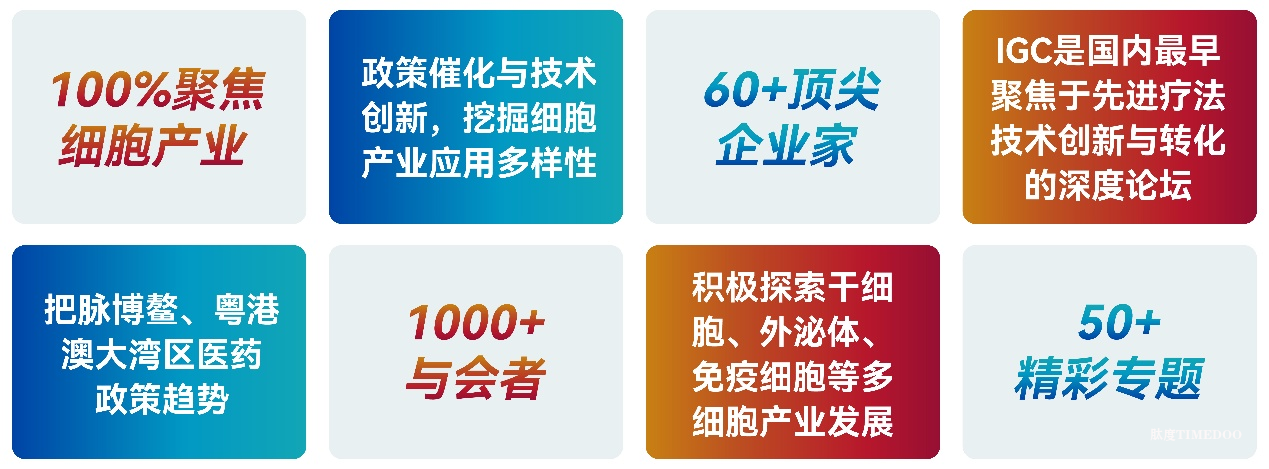 【IGC全议程揭幕】60+专家领航体内细胞/MSC/iPSC/外泌体新突破新突破,细胞产业半壁江山齐聚十月广州!-肽度TIMEDOO