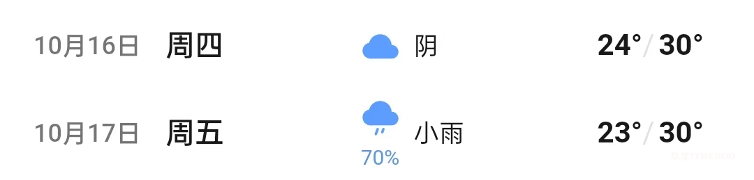 【倒计时2天】参会指南重磅发布!10.16-17,2025 CPHI思享会诚邀您沪上相聚,共商医药未来-肽度TIMEDOO