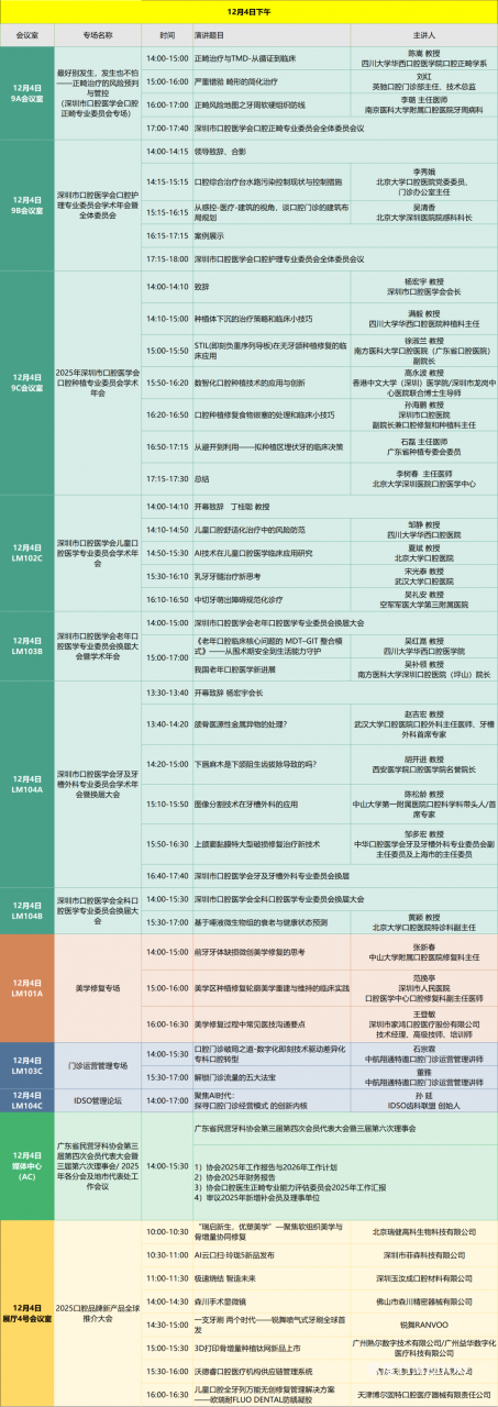 学术更新→ SDHE 深圳国际口腔展12月3-5日见-肽度TIMEDOO