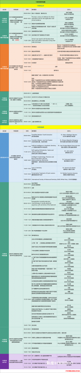 学术更新→ SDHE 深圳国际口腔展12月3-5日见-肽度TIMEDOO