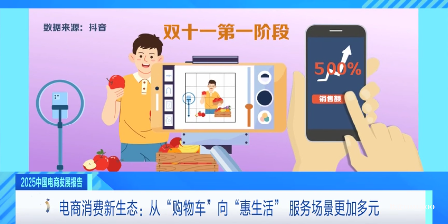 飙涨1000%!30万亿元风口,来了→-肽度TIMEDOO