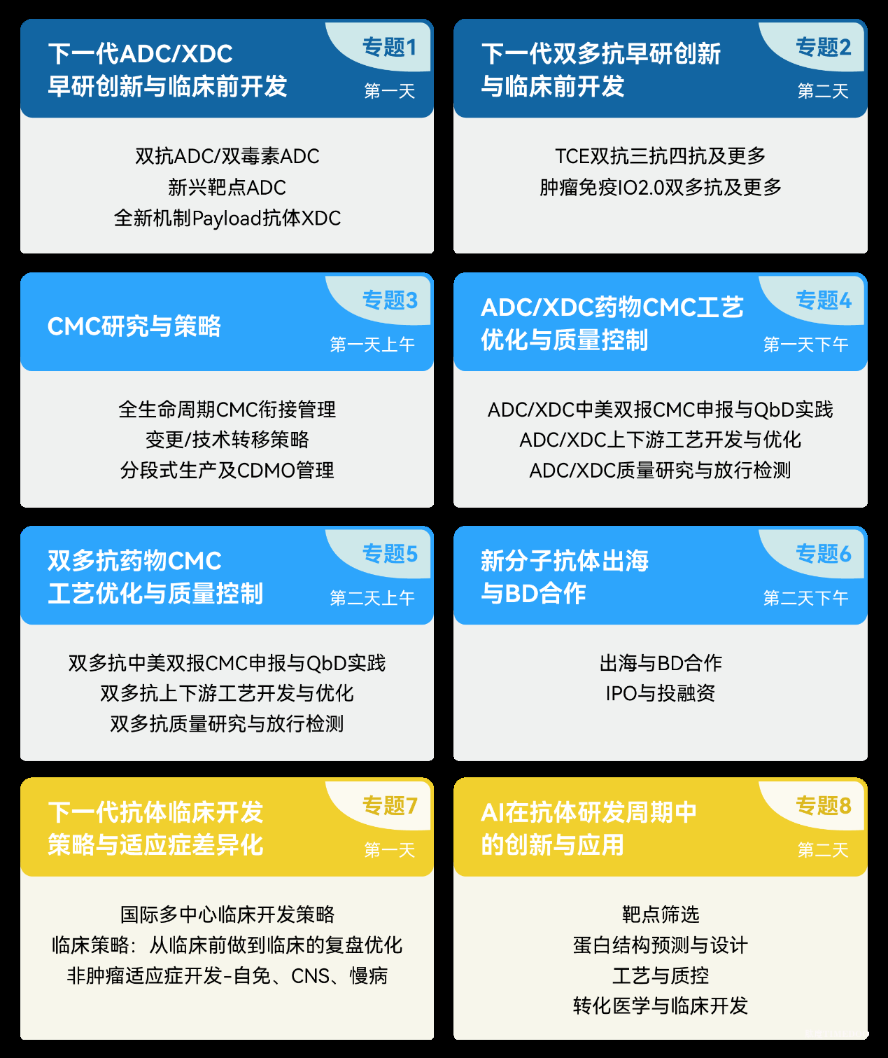 新分子抗体新纪元｜BPI 2026成都站首批30+领袖就位！共筑抗体药物“第四极”强势崛起！-肽度TIMEDOO