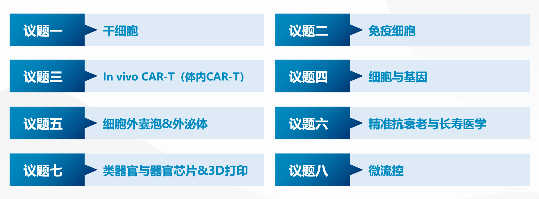 2026年3月6月10月细胞产业大会/上海/深圳/苏州-肽度TIMEDOO