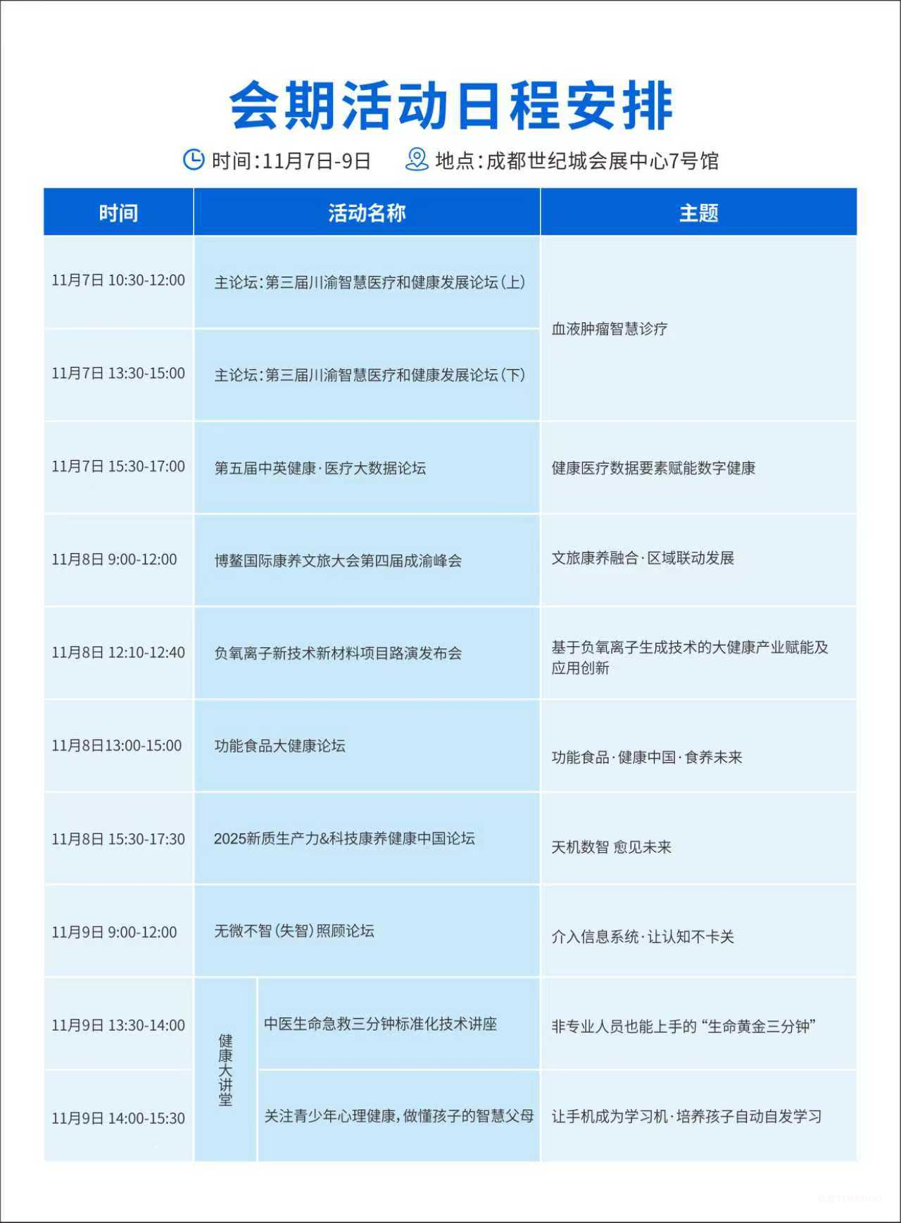 锚定“健康中国2030”!医养游食融合大健康展启幕,万亿产业高地再启新程-肽度TIMEDOO