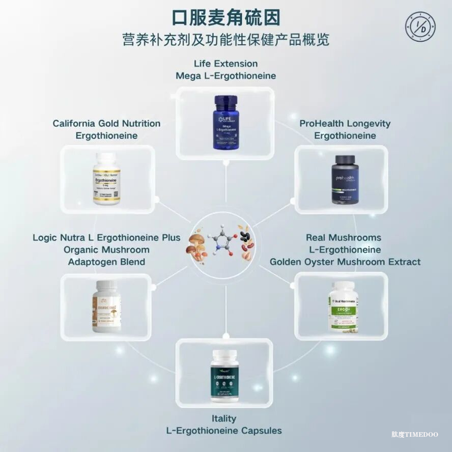口服麦角硫因:生物制造、市场应用及未来展望-肽度TIMEDOO