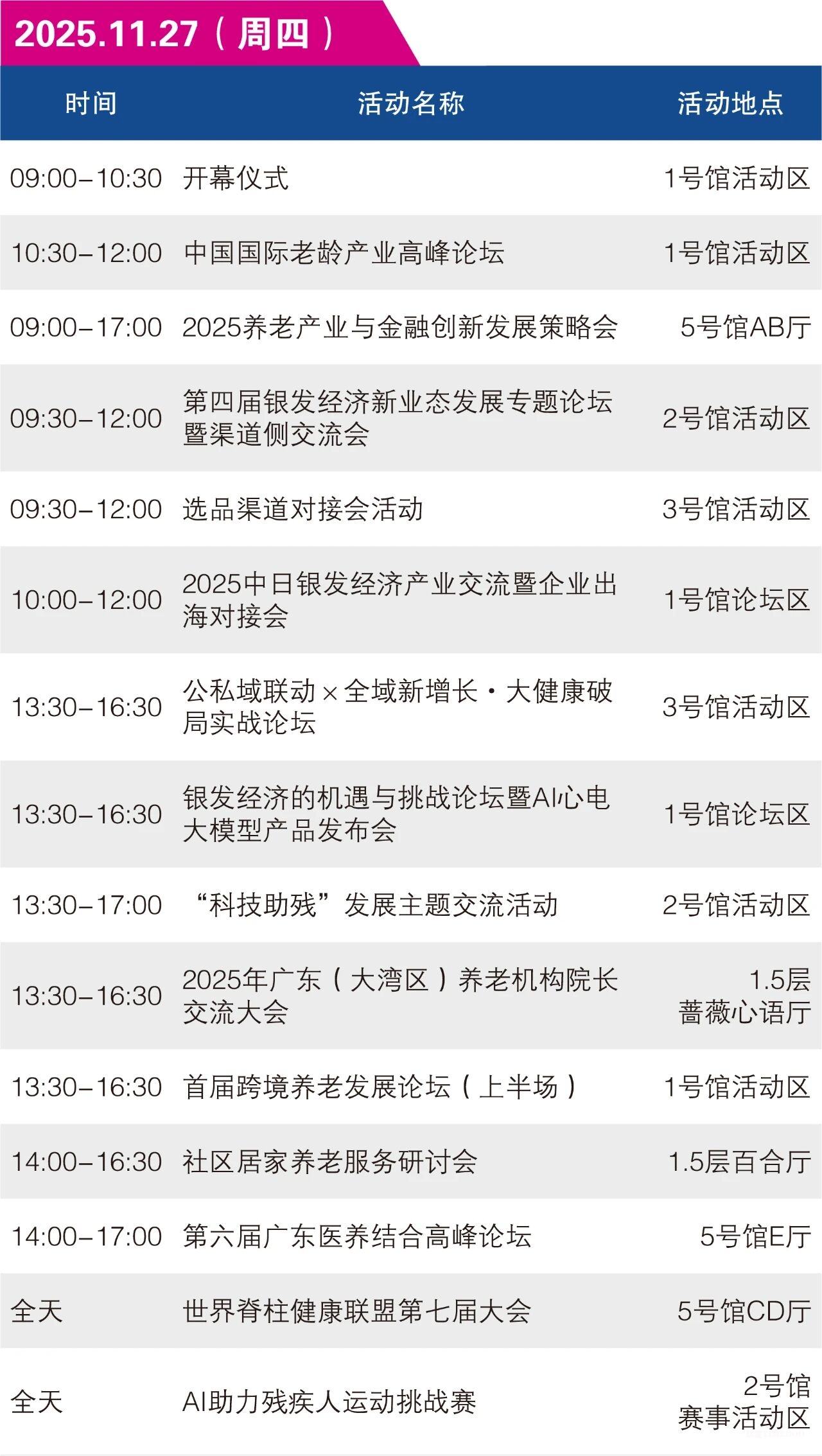 2025广州SIC老博会“拍了拍你”!这份参观指南请收好!-肽度TIMEDOO