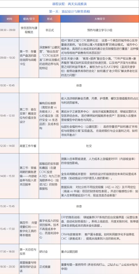 地产转型与存量改造康养项目筹开、投资测算、营销运营、沙盘推演实景案例教学+标杆考察12月27-28日杭州-肽度TIMEDOO