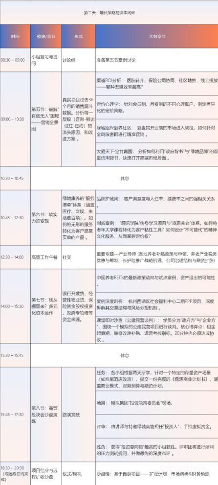 地产转型与存量改造康养项目筹开、投资测算、营销运营、沙盘推演实景案例教学+标杆考察12月27-28日杭州-肽度TIMEDOO