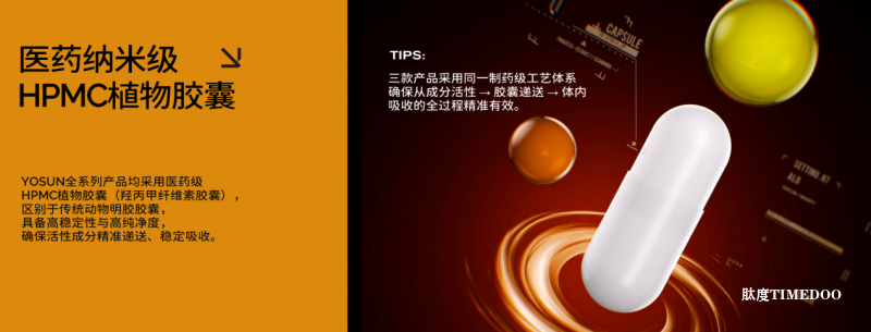 以科技赋活健康,YOSUN麦角硫因领跑男性抗衰新赛道-肽度TIMEDOO
