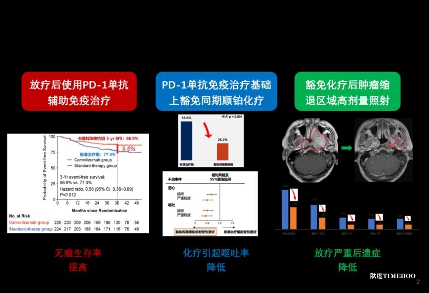 2025年度中国生命科学十大进展公布