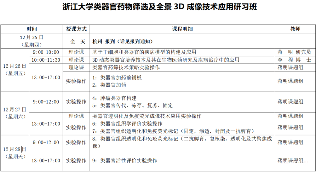 浙江大学类器官药物筛选及全景3D成像技术应用研习班-肽度TIMEDOO