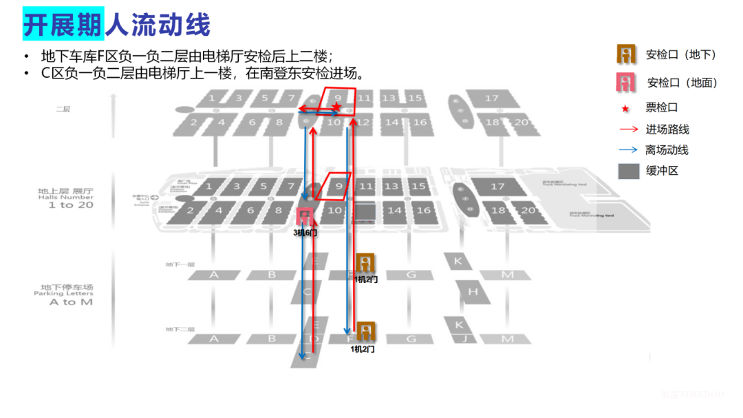 【参会指南】SDHE 深圳国际口腔展逛展全攻略-肽度TIMEDOO