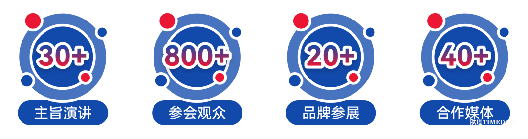 2026年3月5-6日·苏州·第三届多肽药物产业创新峰会-肽度TIMEDOO