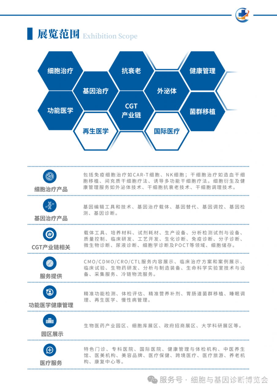 2026年5月15-17日·广州·中国细胞产业·基因诊断与治疗技术应用博览会-肽度TIMEDOO