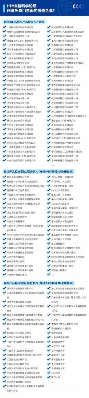 报名倒计时 | 共迎2026脑机接口革命热潮!(1.16上海脑科学论坛)-肽度TIMEDOO