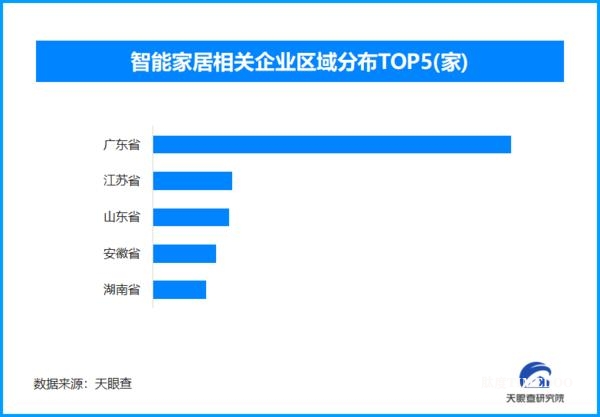 从政策刺激到价值深耕:品质升级驱动三大赛道重构消费生态-肽度TIMEDOO