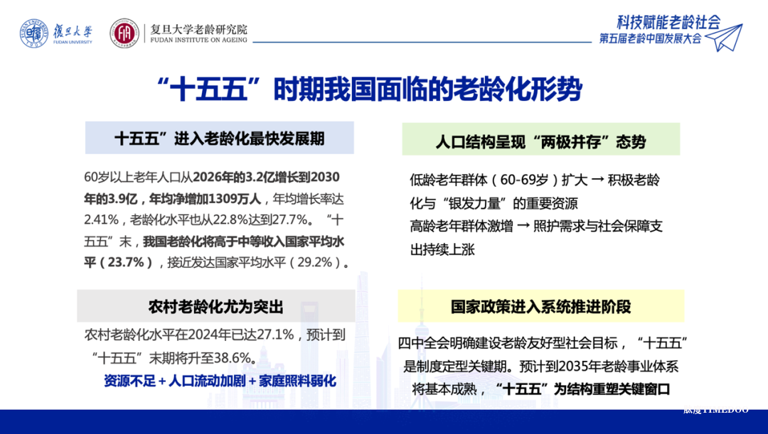 最新!复旦大学老龄研究院发布《中国老龄政策发展报告(2025)》-肽度TIMEDOO