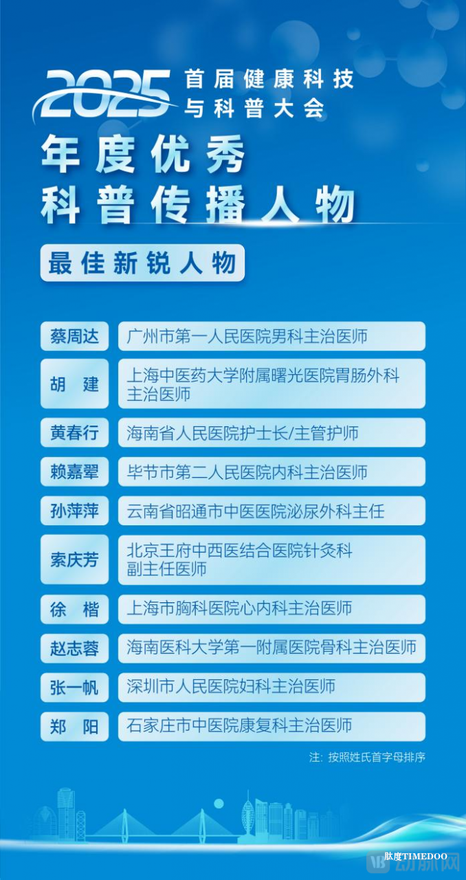 首届健康科技与科普大会年度科普评选揭晓：50位获奖者名单公布-肽度TIMEDOO